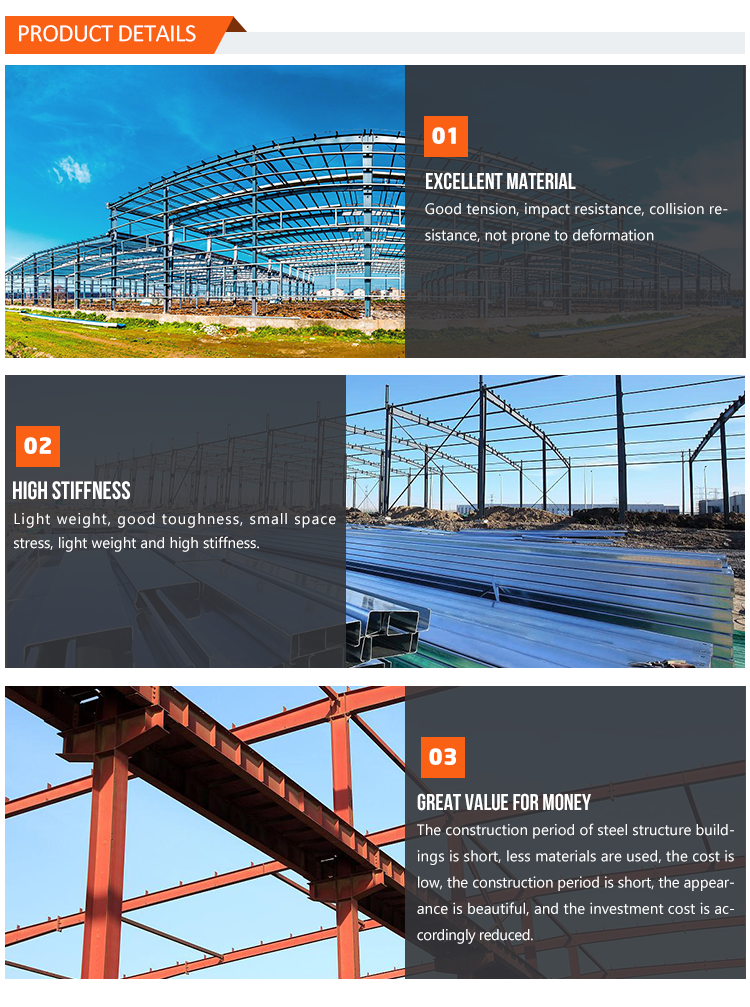 Engineers Guidance for Fast Assembled Prefabricated Steel Structure Workshop/Warehouse