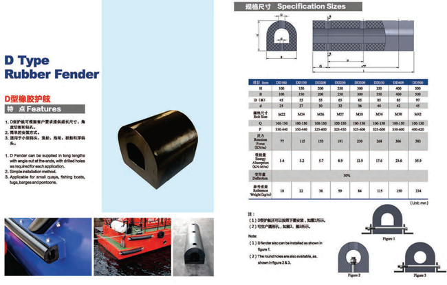 Tug Barge Pontoon Height 100mm 150mm D Type Marine Rubber Fender