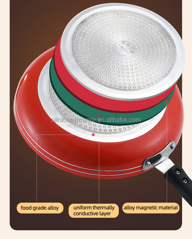 New Design Home Kitchen Custom Cooking Pot non-stick Medical Stone Stainless Steel Frying Pans