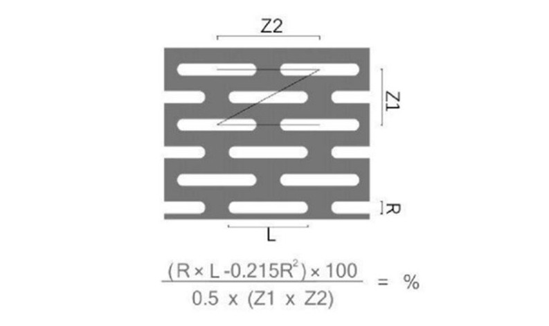 Slotted Hole Aluminum Perforated Sheet Metal Panels 0.5-8mm Thickness