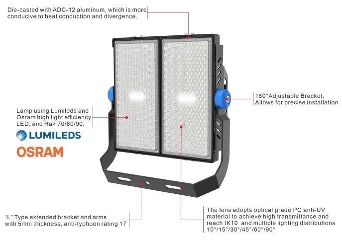 500w Outdoor Led Flood Lights High Mast Flood Light For 5-6m High Mast Lighting Pole/High Mast Pole