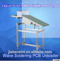 Professional peripheral equipment pallet conveyors manufacturer