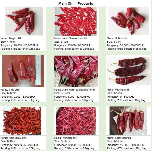 Halal Certified New Generation Dried Red Chile Peppers 50000-90000SHU