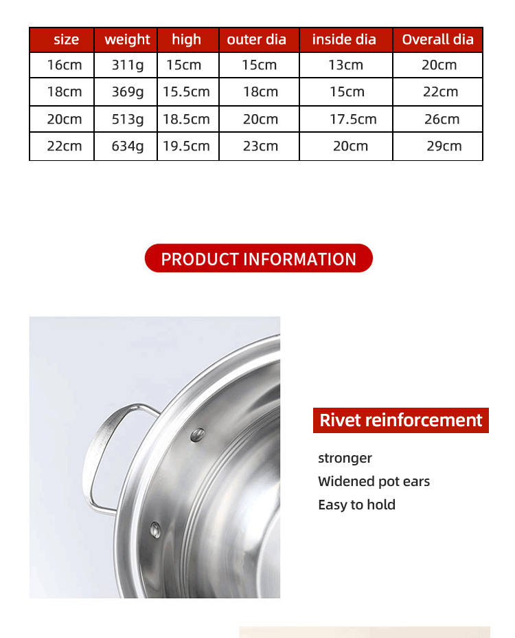 Multifunction Stackable Flat Bottom Kitchen Cooking Pot Set Stainless Steel Cookware Set With Lid