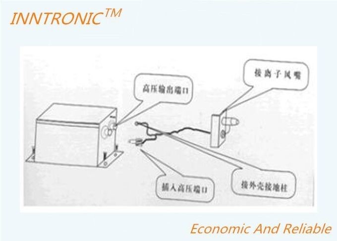 ATS-1 Anti Static Air Nozzle For Removing Electrostatic static elimination Dust Removal Device working 0℃-50℃