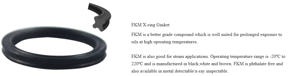 Hydraulic X Ring Seal for Heat Resistant Cylinder Pump Customizable and Rubber Material