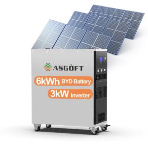 China Germany Wareho Fast Delivery EU Solar/AC/Car Charging 670*560*270mm wholesale