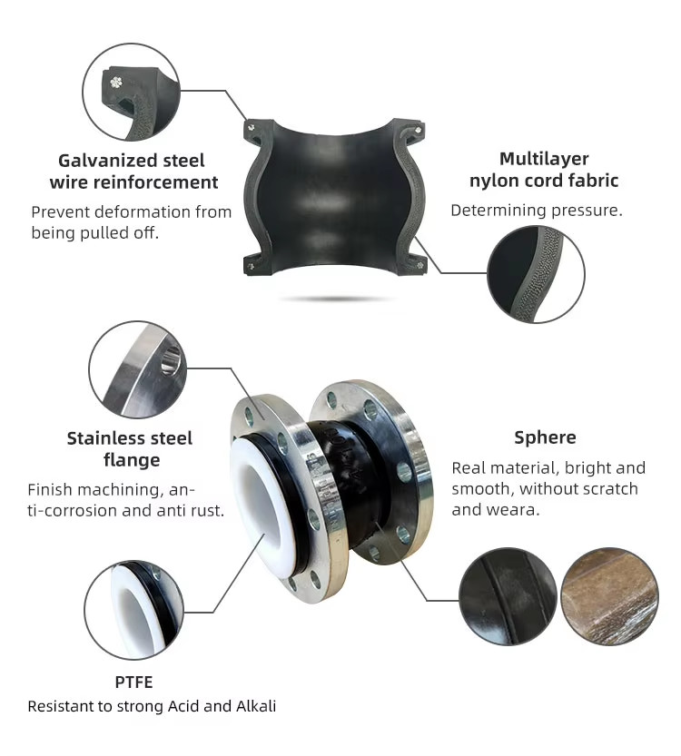 PTFE Rubber Joints For Pipes Connecting Pipe Fittings Rubber Bellows Expansion Joints