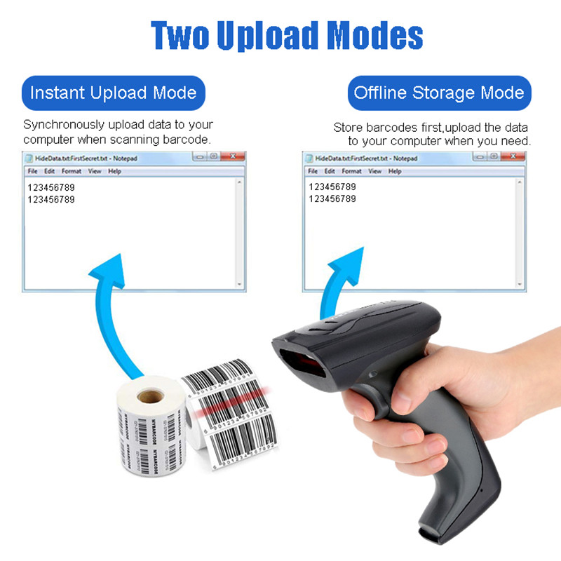 1D 2D High Resolution Barcode Scanner Wireless For Stores Supermarket