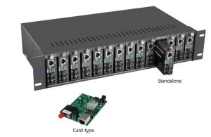 China 2U 16 Port Fiber Optic Rack Mount Media Converter Chassis Dual AC220V Power wholesale