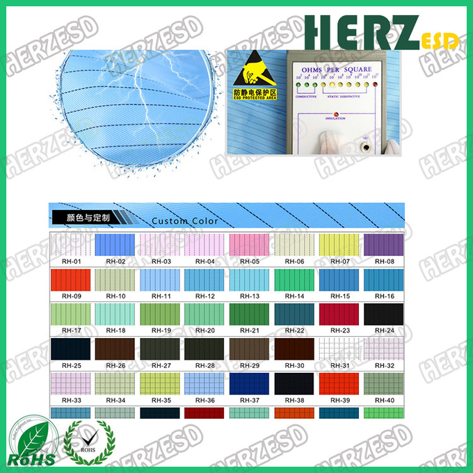 Antistatic Cleanroom Suit ESD Polyester Jumpsuit Work Clothing Lab Coat
