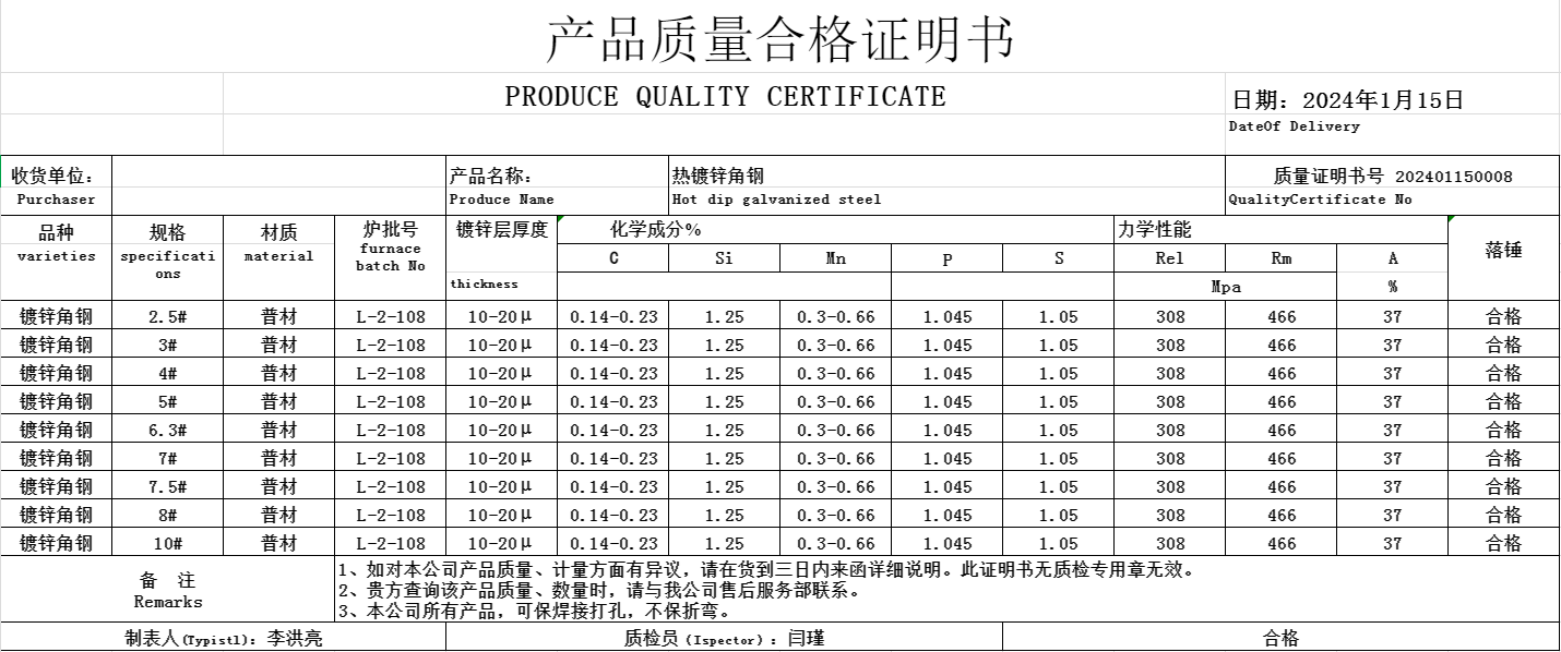 Non-Alloy Low Carbon Steel Angle Steel for Building Structures Grade Q195-Q420 Series