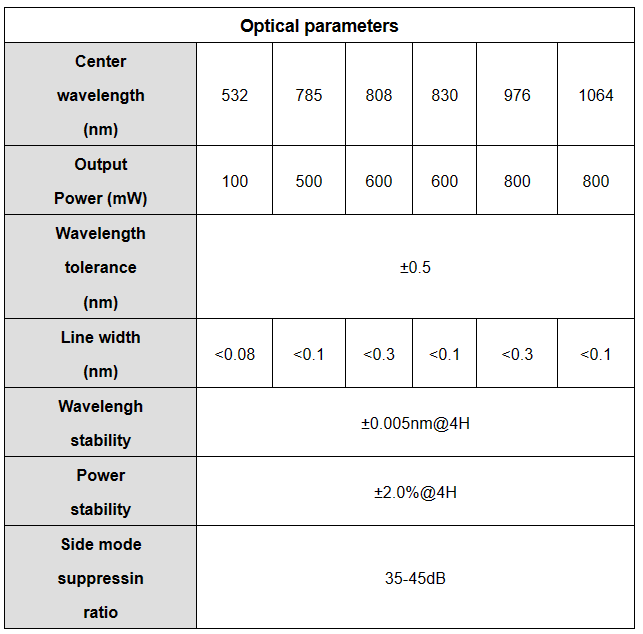 YIXIST YLS-8304-01 785nm Research-Grade Narrow Linewidth Multimode Laser