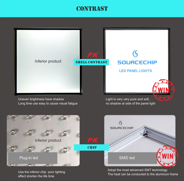 Good quality indoor 40w ultra thin led panel light 600x600
