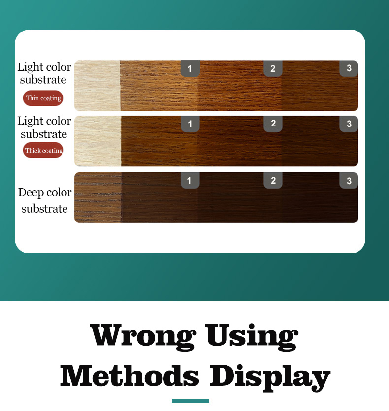 Brush and Spray Application Method PU Clear Wood Varnish Primer Coating Sanding Sealer Paint