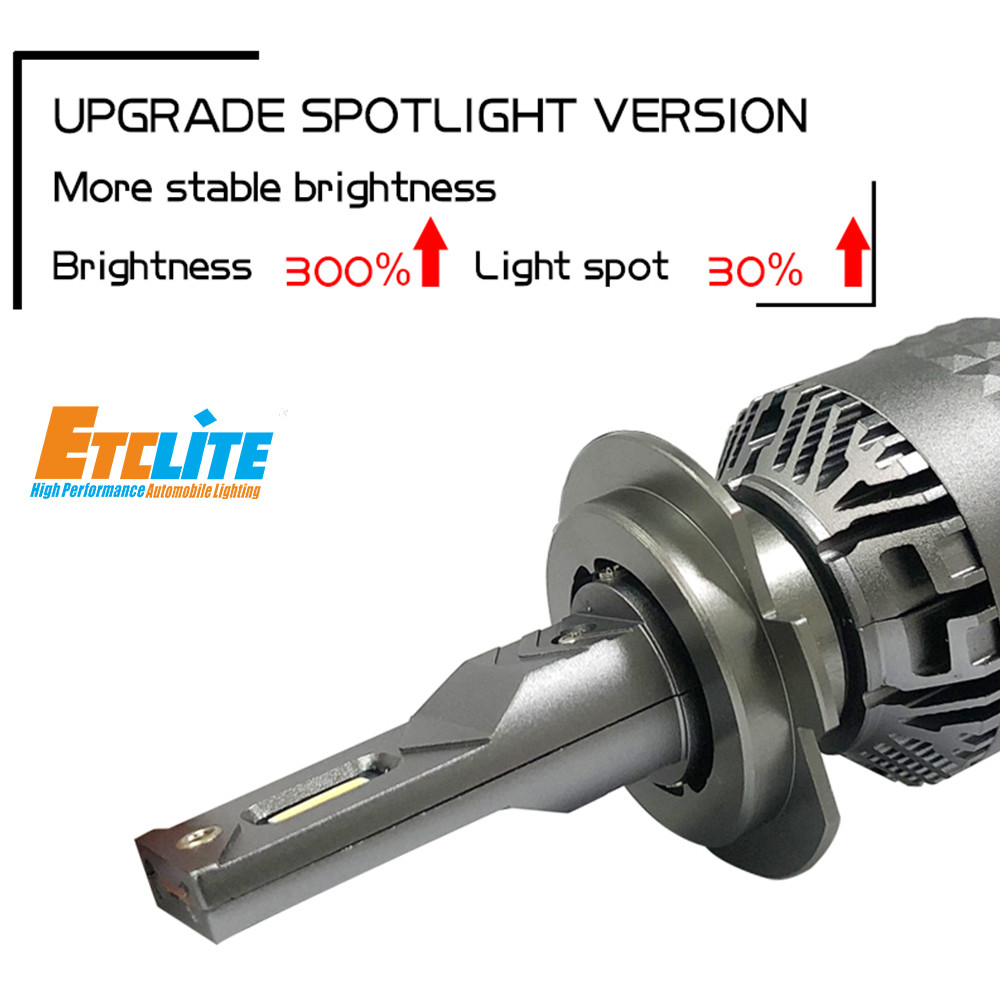 H7 Headlight Bulb Led Headlamp Automotive H7 Led Car Lights
