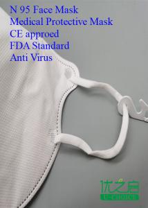 China Hypoallergenic Hospital Respirator Mask , Breathable Disposable Dust Masks wholesale