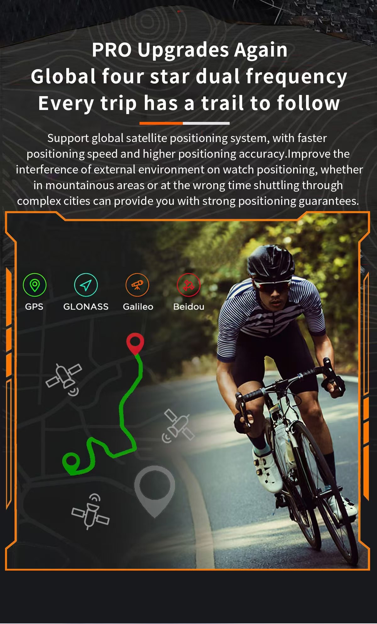 NX18 Pro Outdoor sport Smart Watch AMOLED Screen Compass GPS Tracker 400mAh Battery