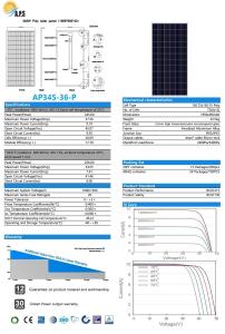 China Solar Panel Photovoltaic Module Polycrystalline 72 Cell 36V Poly 345W 350W,355W,360W,365W,375W,380W Solar Power wholesale