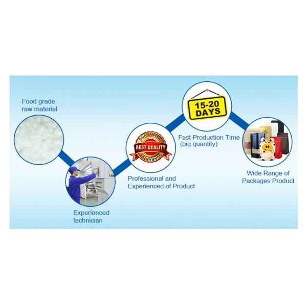 Eco Friendly Custom Plastic Bags Flat Bottom Pouch With Zip Lock For Food Packaging