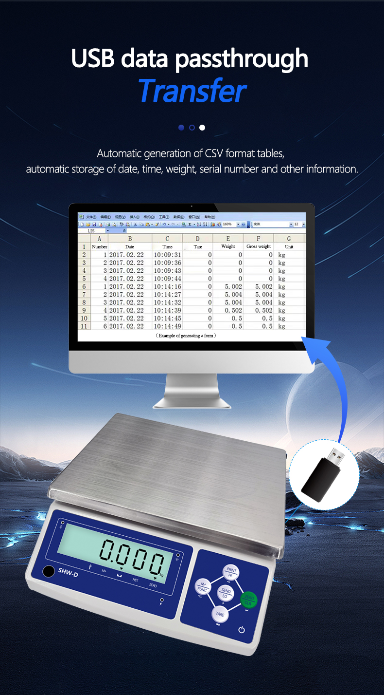 SHWDL-30KG USB Storage Communication Scale with LCD Display and AC/DC Power Supply