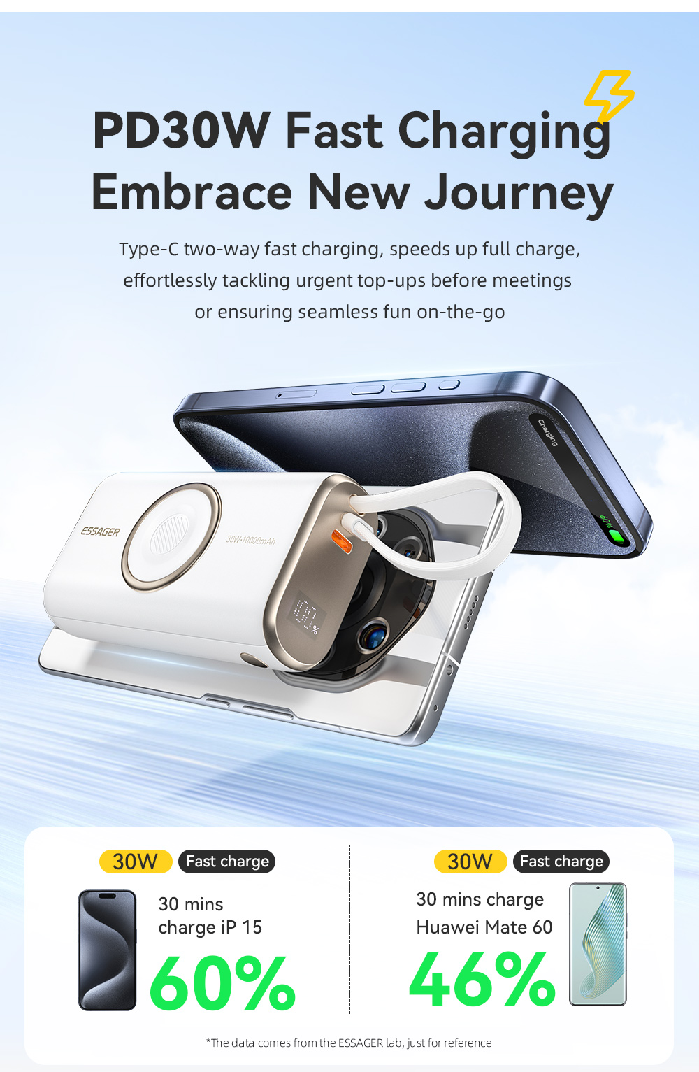 ESSAGER ES-D018 Series Portable Battery Power Bank 10000 Mah