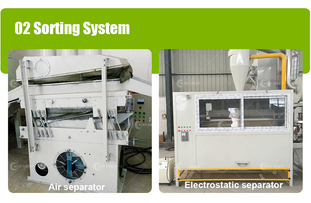 Fully Automatic Waste Copper PVC Separation Machine Waste Wire Recycling Machine