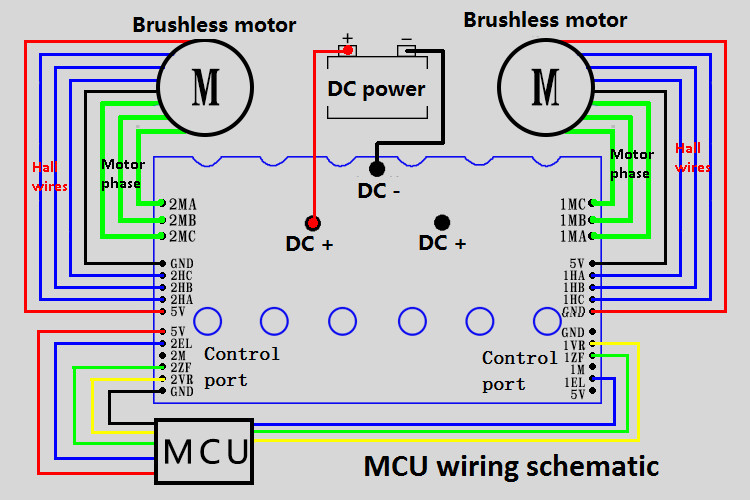 JUYI 12-36V DC 3 Phase BLDC Motor Driver For Wheelchair / Electric Skateboard Motor Controller 15ABoard