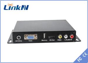 China Wireless COFDM Receiver Compatible UAV Video Transmitter , HDMI Interface wholesale
