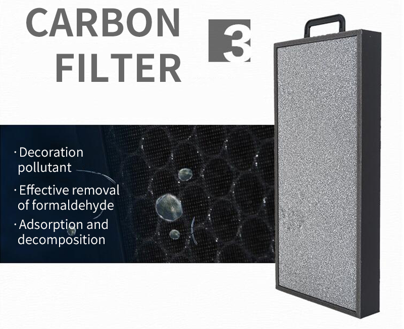 HOMEFISH 800m2/H Commercial Air Purifier With CADR 800 Fresh Healthy Air
