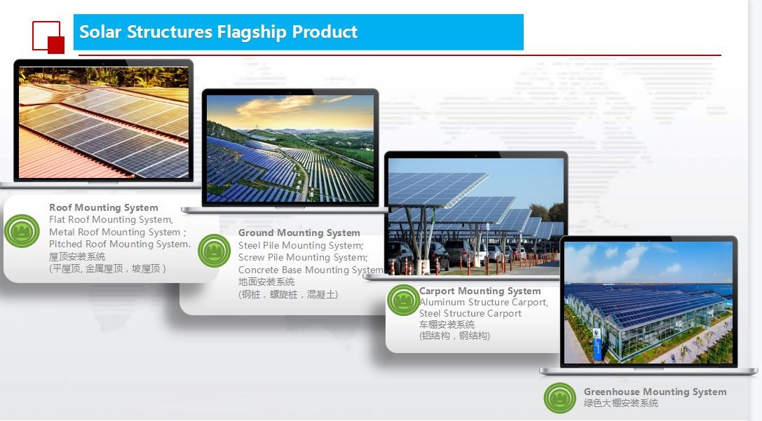 Customized PV Parking Lots Solar Carport Mounting Brackets