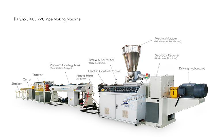 42 Rpm Plastic Conical Twin Screw Extruder 380V 50HZ 3 Phase