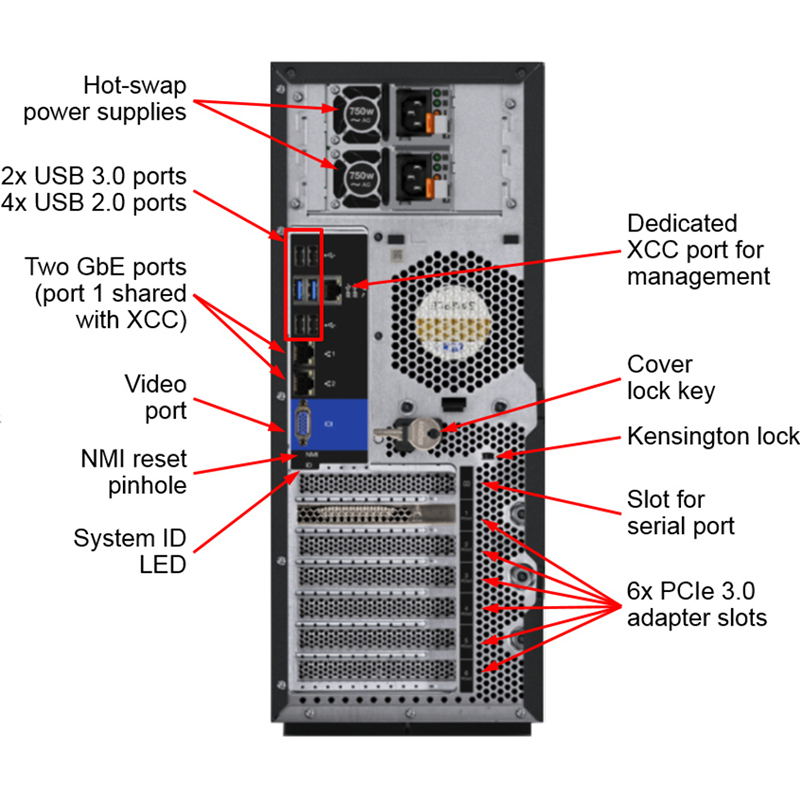4U Lenovo ThinkSystem ST550 Tower Server 7X10A0B3NA OEM
