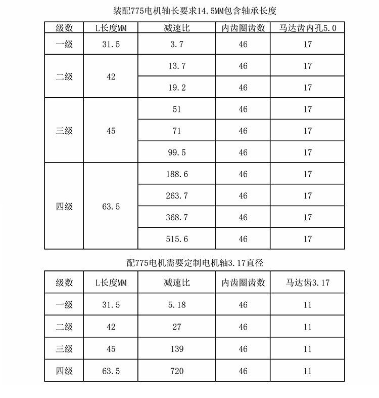 Custom Ratio 42mm Planetary Gear Motor Reducer For Home Appliance