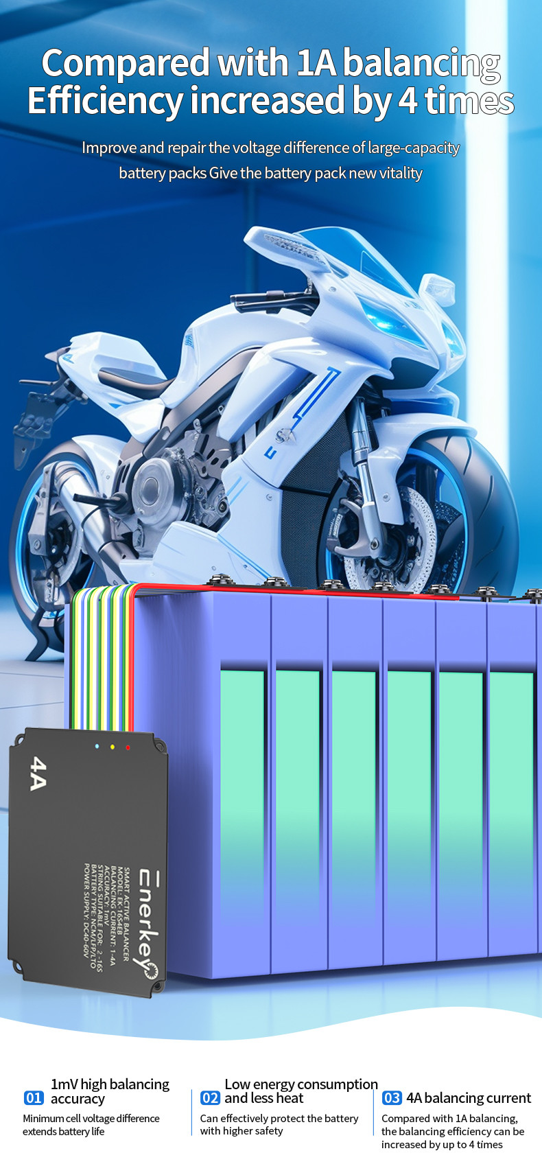 Enerkey 16s 2a Lithium Balancer Lifepo4/Li-ion Smart Active Equalizer For Motorcycle