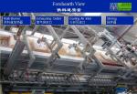 Flint ISO14001 Wine Glass Goblet Production Line