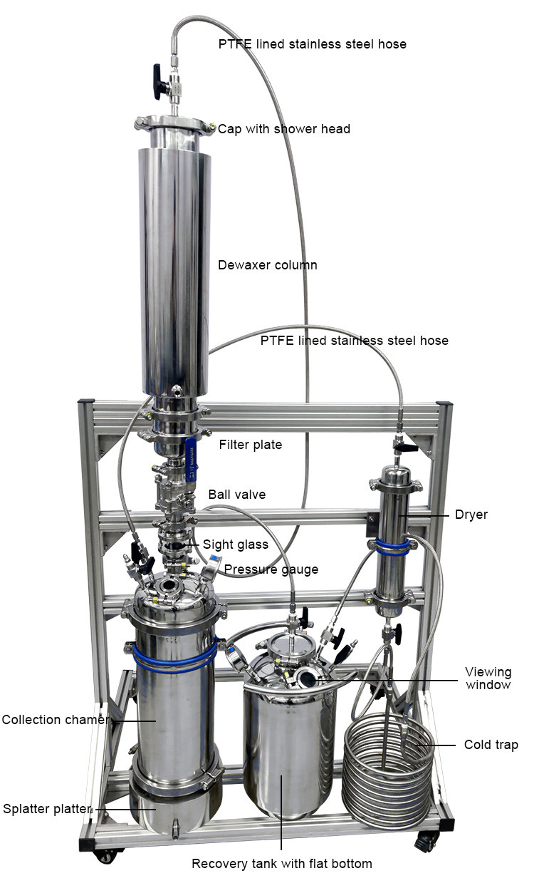 Ethanol Hemp Oil SS304 Closed Loop Extractor Environmental Protection