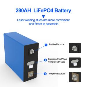 China super sale 3.2V 280Ah Lifepo4 Battery Cell 4000 Cycles grade A Revolutionary3.2V 280Ah wholesale