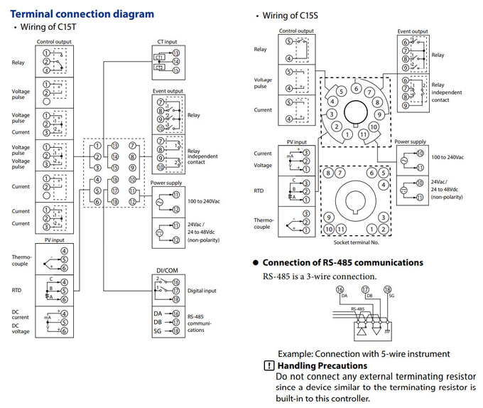 SDC15 LED Display Digital Temperature Controller Single / Multi Loop