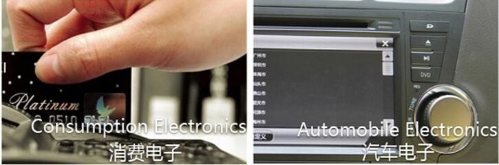 Multilayer Finger Gold Turnkey Printed Circuit Board Assembly PCBA