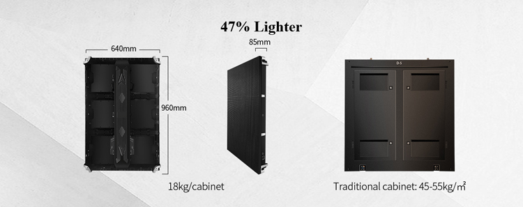 Customized Digital Outdoor Fixed LED Display For Waterproof Flexible Outdoor LED Panel