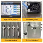 Spray Drying Equipment Micro Spray Dryer 2l Chemical Material Food Powder Spray