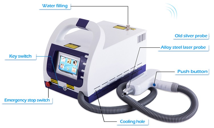 1500W Nd YAG Laser Tattoo Removal Machine 532nm 1064nm 1320nm