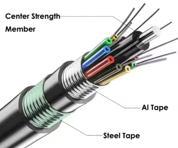 Underground Waterproof 72 Core Fiber Optic Cable Double Jacket Double Armored GYTA53