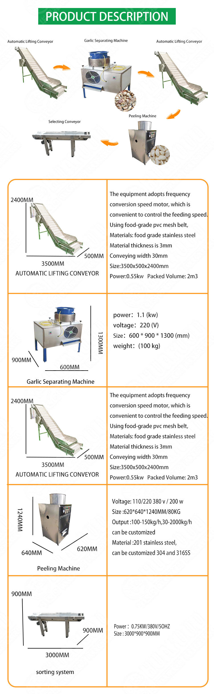 Industrial Automatic Garlic Breaking Peeling Peeler Processing Machine Production Line