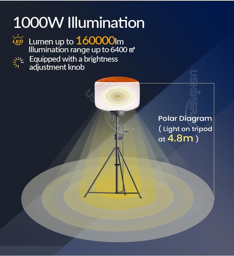 Versatile Portable Work Light 700Watt Balloon LED Light Tower For Road Maintenance