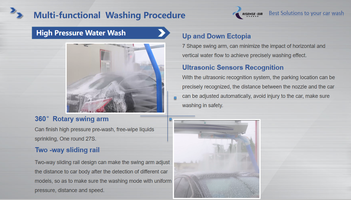 Install Space L*W*H 7600*3500*3300 Single Arm Touchless Robo Car Washing System HP-230 Risense