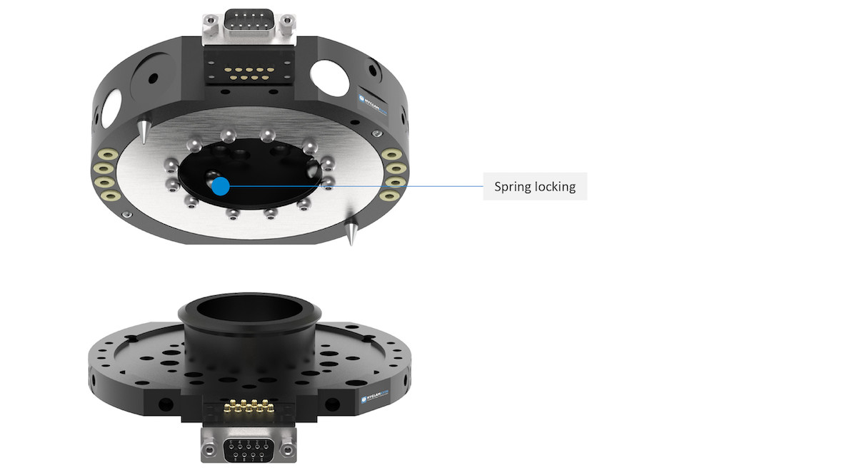 SQC-B Quick-Change Tool Changer with Spring Locking Mechanism