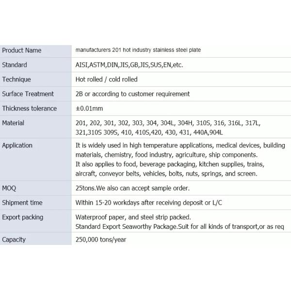 Customize 304 Stainless Steel Sheet Cost Metal Steel Plate Free Sample