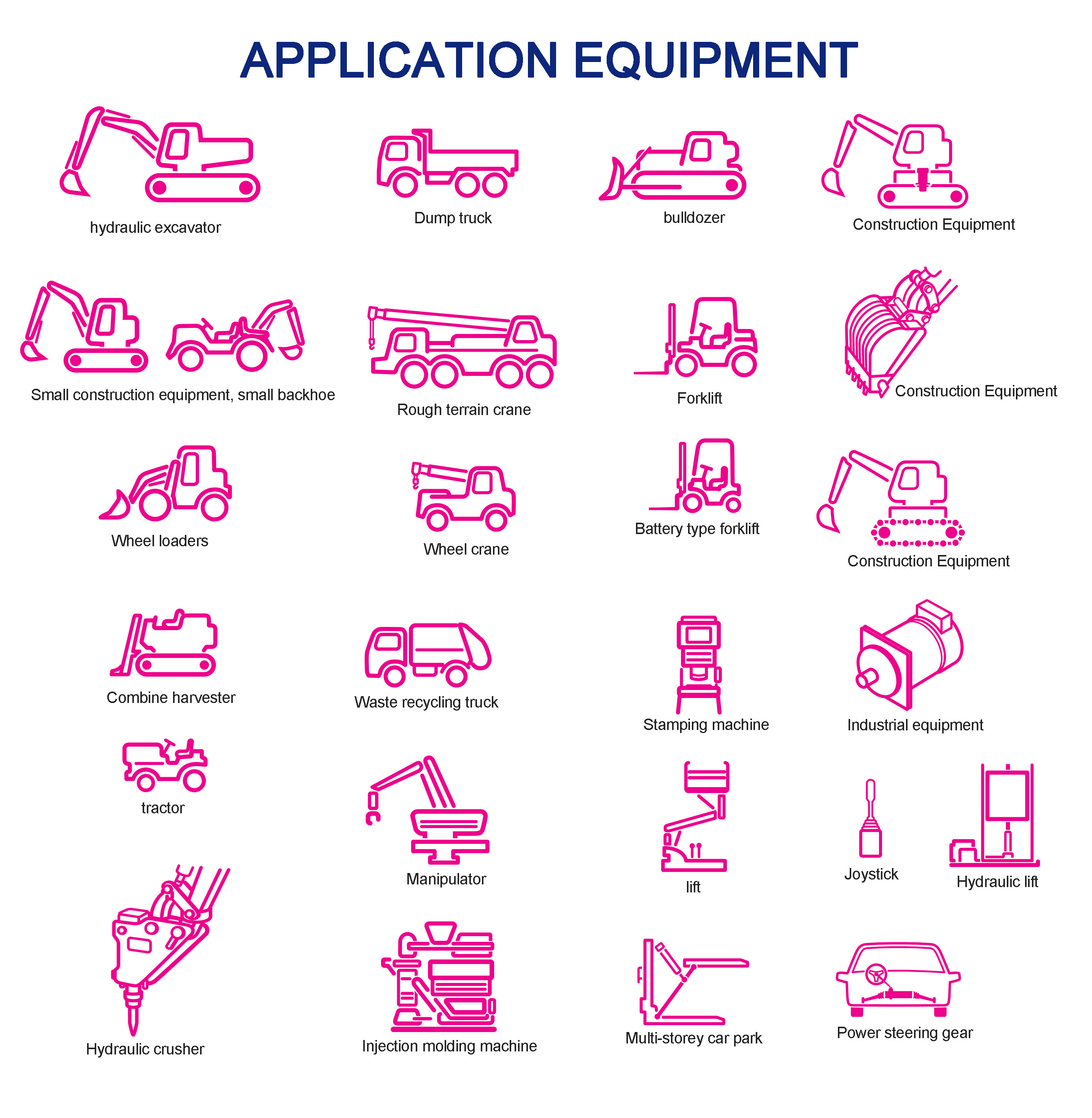 Cat Seal Kit Industrial Hydraulic Piston Pump Repair Seal Kit A6VLM500 For Bosch Rexroth A6VLM500 Model Pump